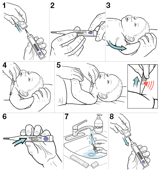 8 steps for taking your child's temperature under the arm