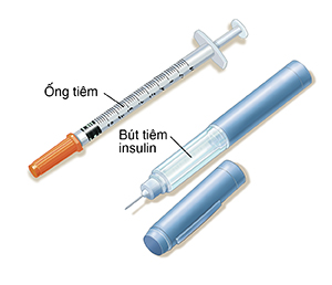 Bút tiêm insulin và ống tiêm.